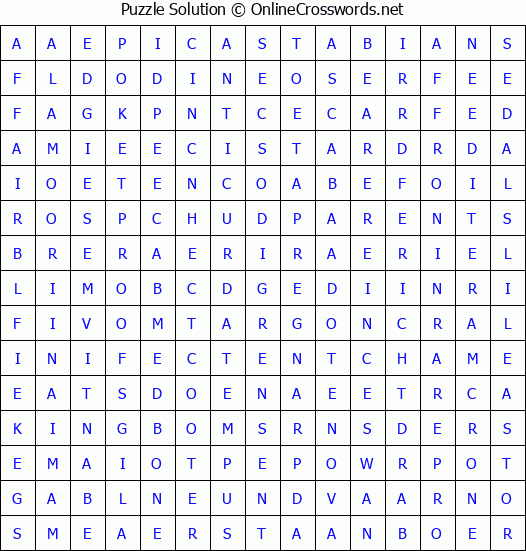 Solution for Crossword Puzzle #4475