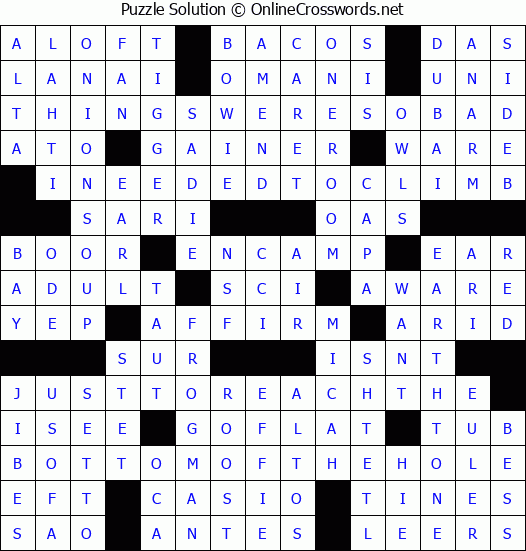 Solution for Crossword Puzzle #4574