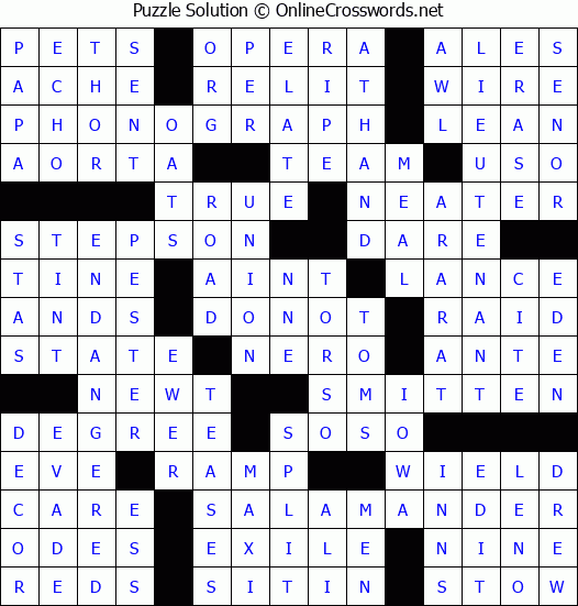 Solution for Crossword Puzzle #50959