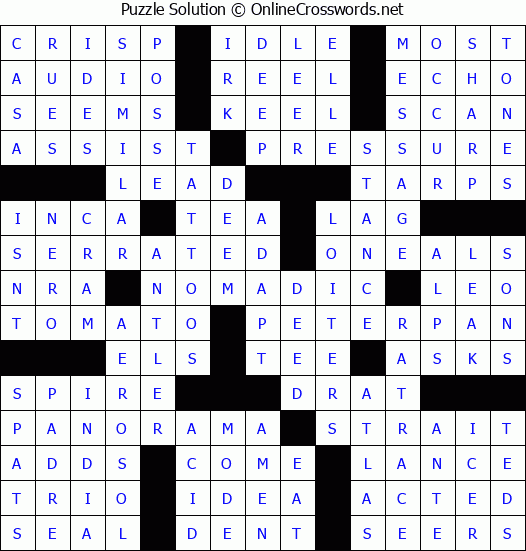 Solution for Crossword Puzzle #51584