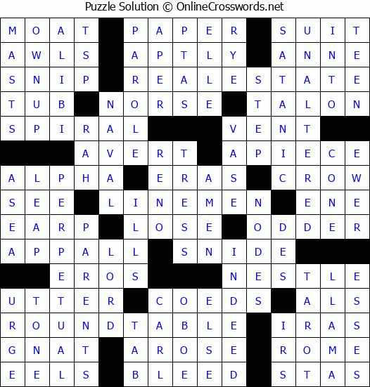 Solution for Crossword Puzzle #57765