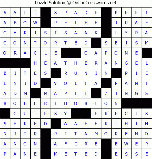 Solution for Crossword Puzzle #5913