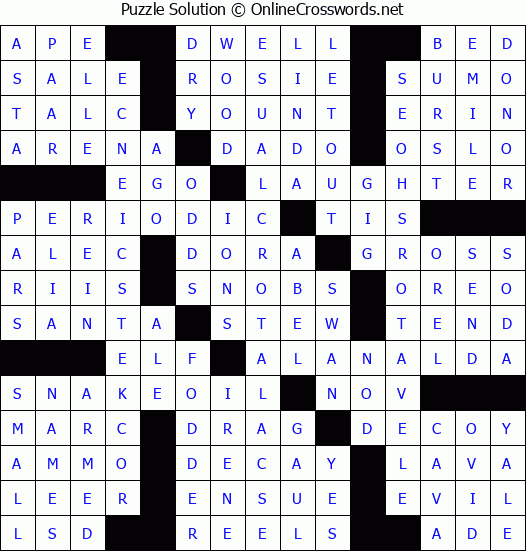 Solution for Crossword Puzzle #6145
