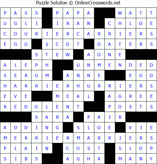 Solution for Crossword Puzzle #6726