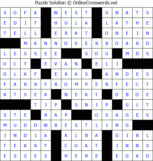 Solution for Crossword Puzzle #6745