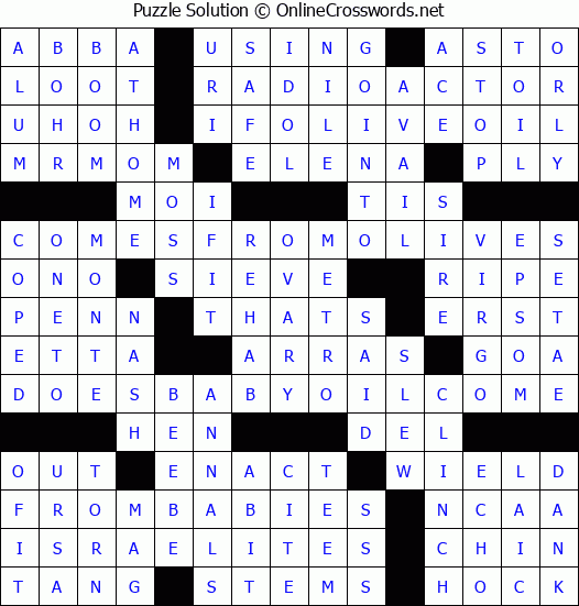 Solution for Crossword Puzzle #6894