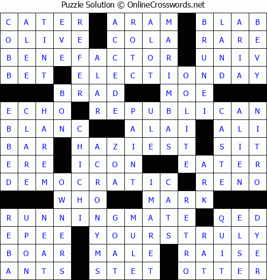 Solution for Crossword Puzzle #7068