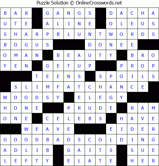 Solution for Crossword Puzzle #7099