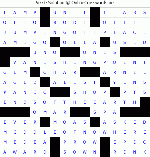Solution for Crossword Puzzle #7204