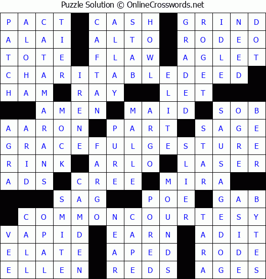 Solution for Crossword Puzzle #7206