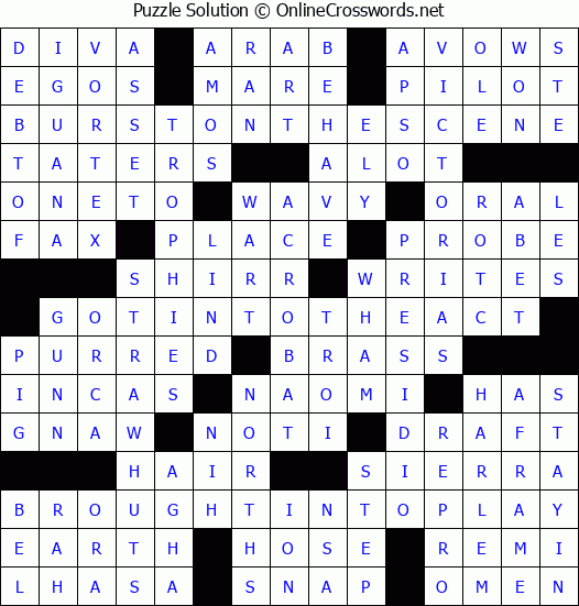Solution for Crossword Puzzle #7223