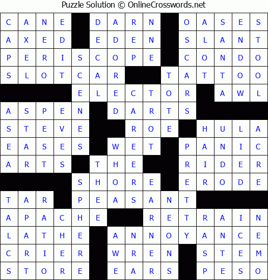 Solution for Crossword Puzzle #72960