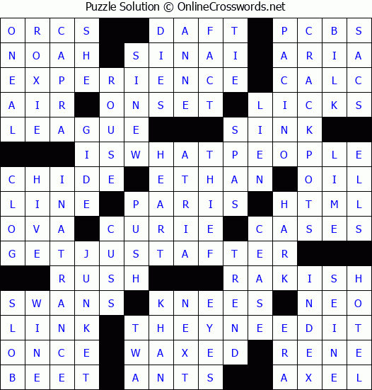 Solution for Crossword Puzzle #7325