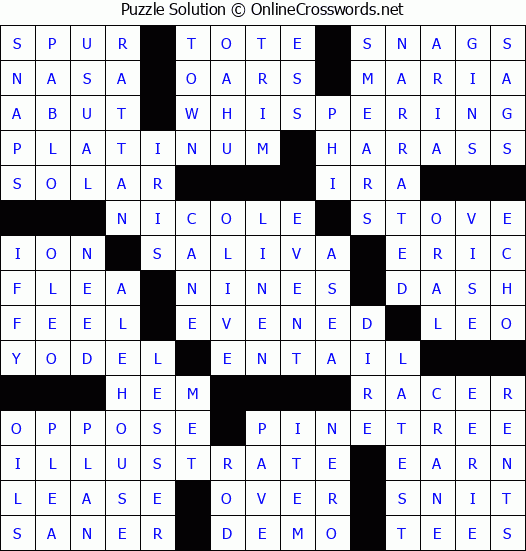 Solution for Crossword Puzzle #77275