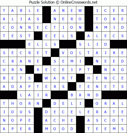 Solution for Crossword Puzzle #79126