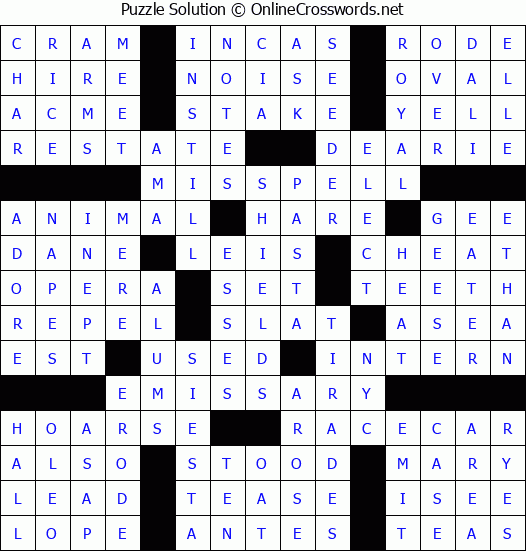 Solution for Crossword Puzzle #81681