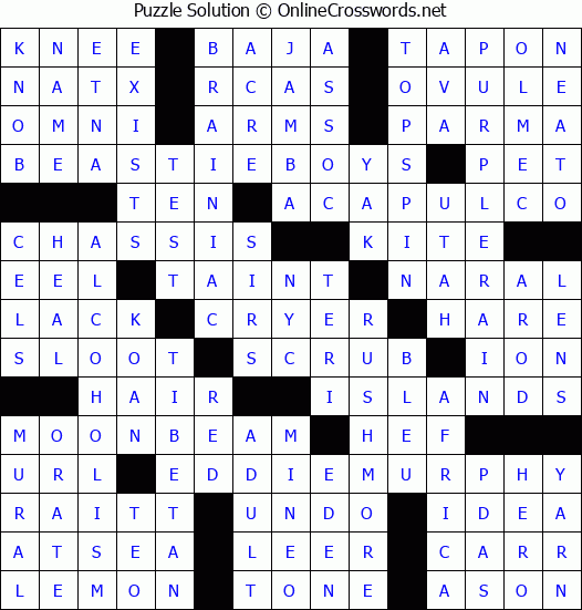 Solution for Crossword Puzzle #8211