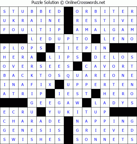 Solution for Crossword Puzzle #8284