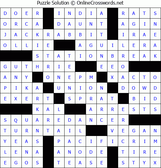 Solution for Crossword Puzzle #8413