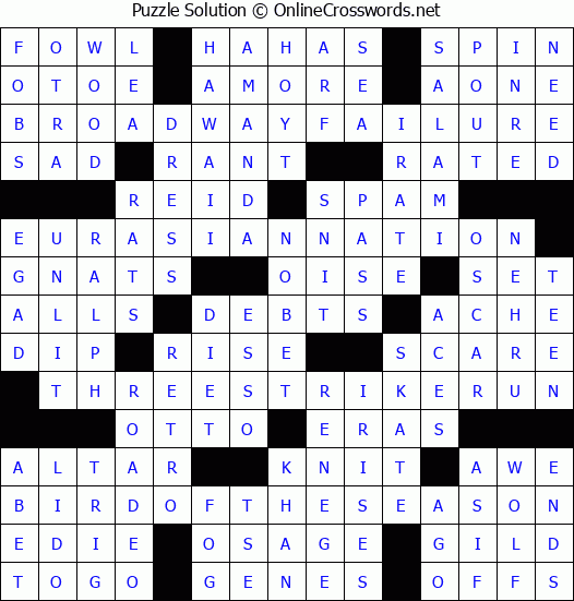 Solution for Crossword Puzzle #8421