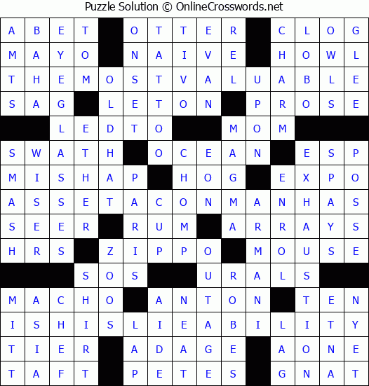 Solution for Crossword Puzzle #8422